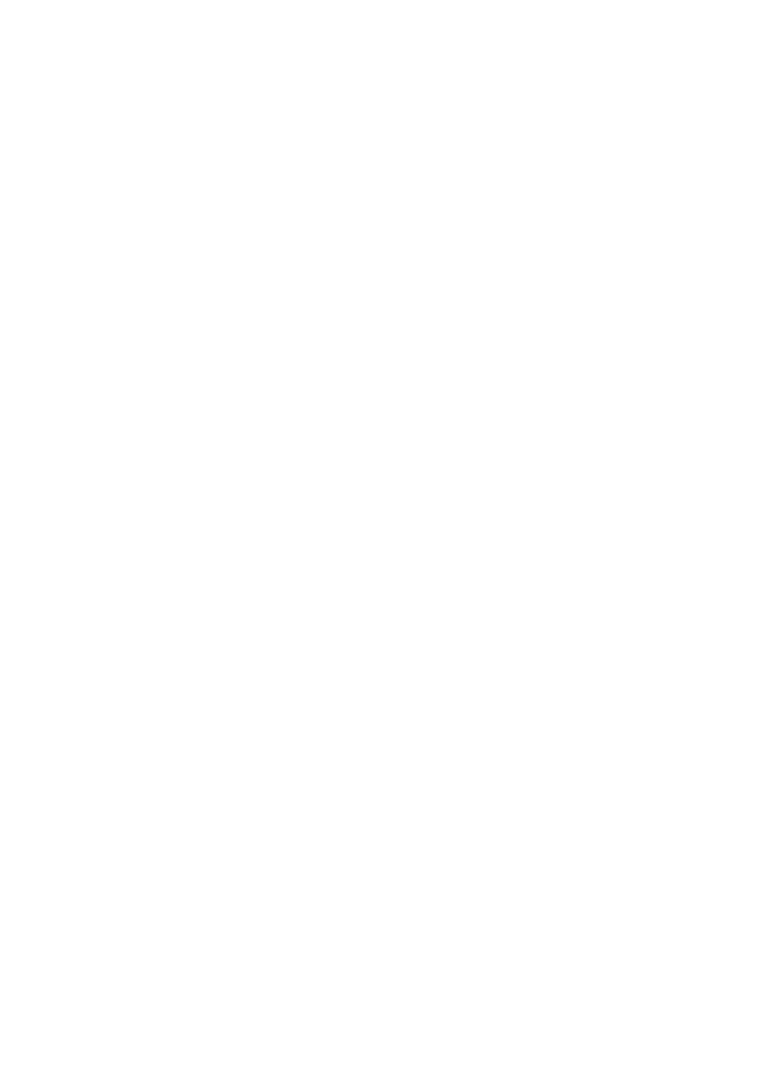 Working Genius model W I D G E T